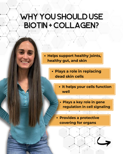 Nano Biotin+ Collagen