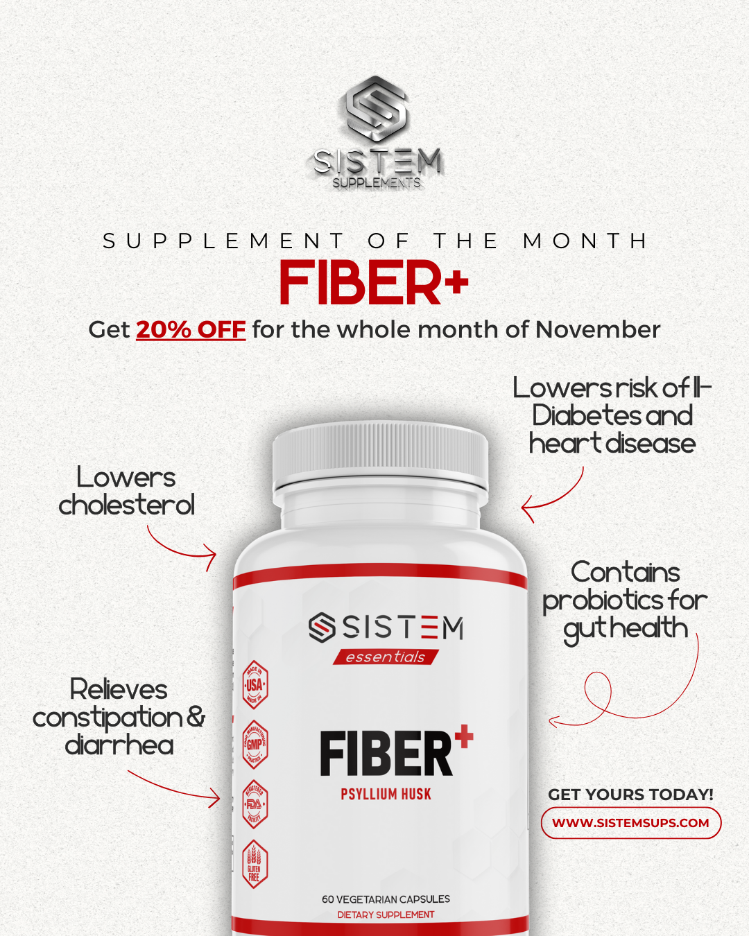 Fiber +