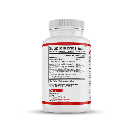 ThermoCut - SISTEM Supplements